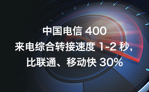 400電話彩鈴